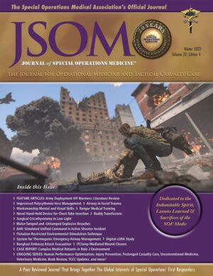 Experience With Trauma-Induced ARDS: A Retrospective Study of US Wartime Casualties 2003-2015