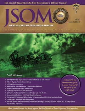 Use of Intranasal Analgesia in French Armed Forces: A Cross-Sectional Survey